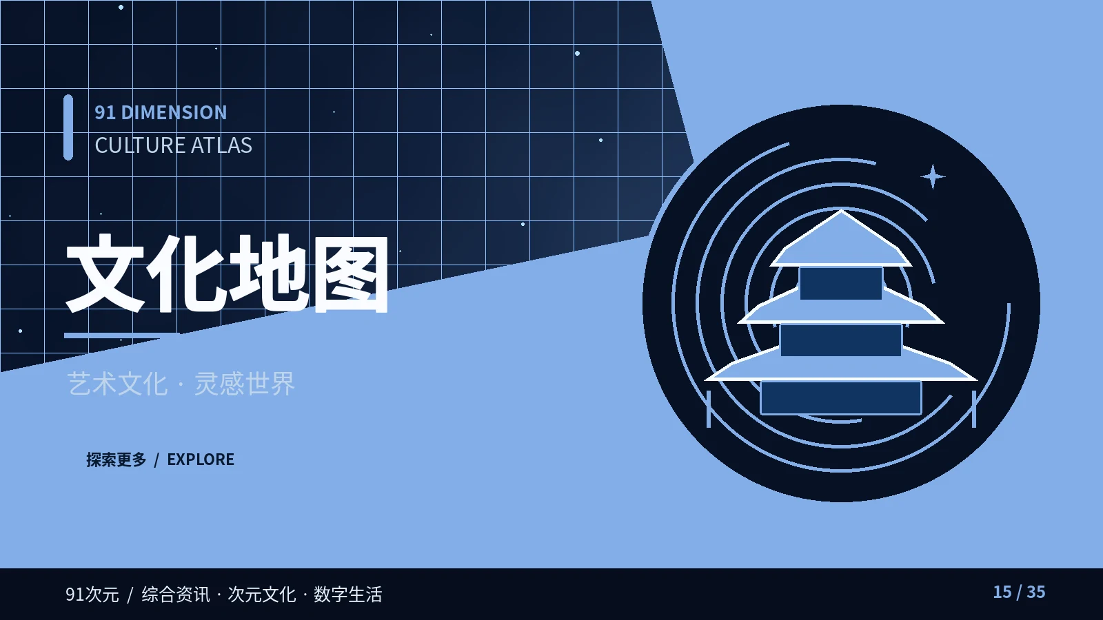 文化地图