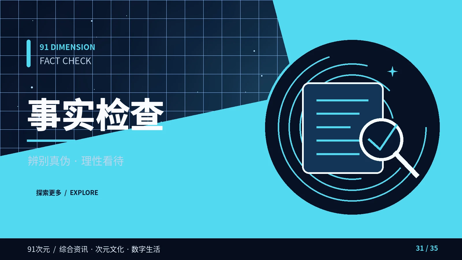 事实检查