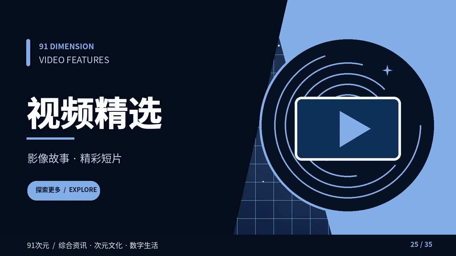视频精选